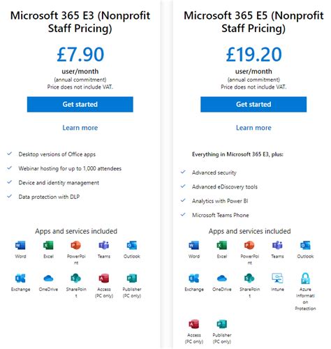 microsoft 365 for charities uk|Microsoft 365 Nonprofit .